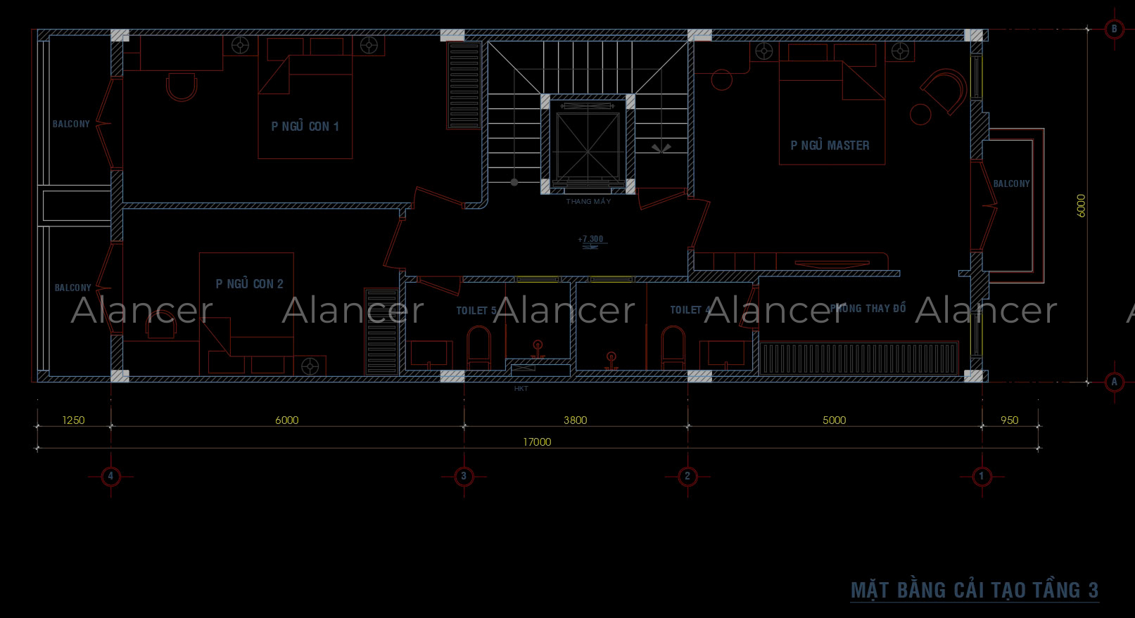 alancer